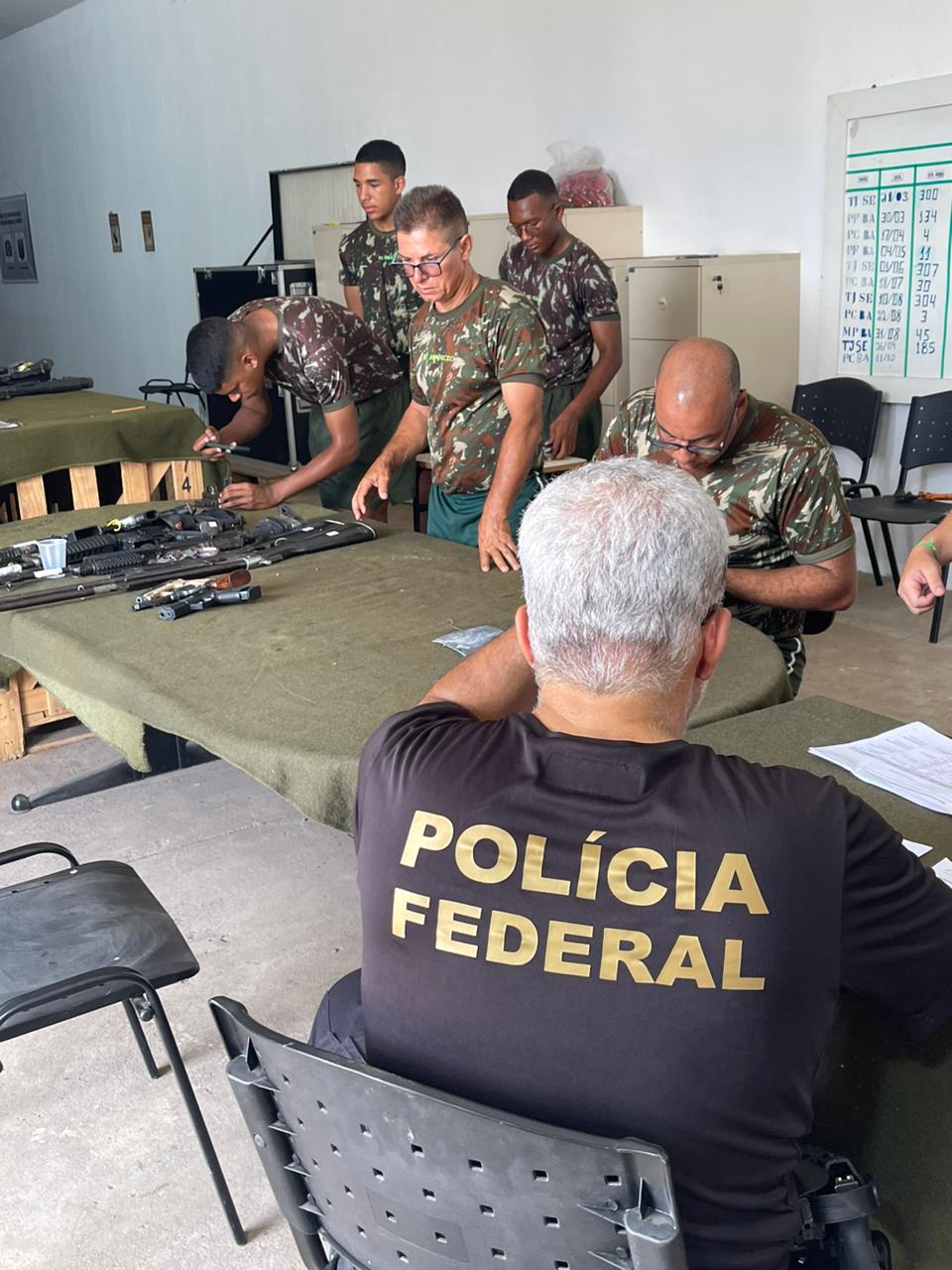 You are currently viewing Catu – Policia Federal realiza operação para apreensão e destruição de armas ilegais